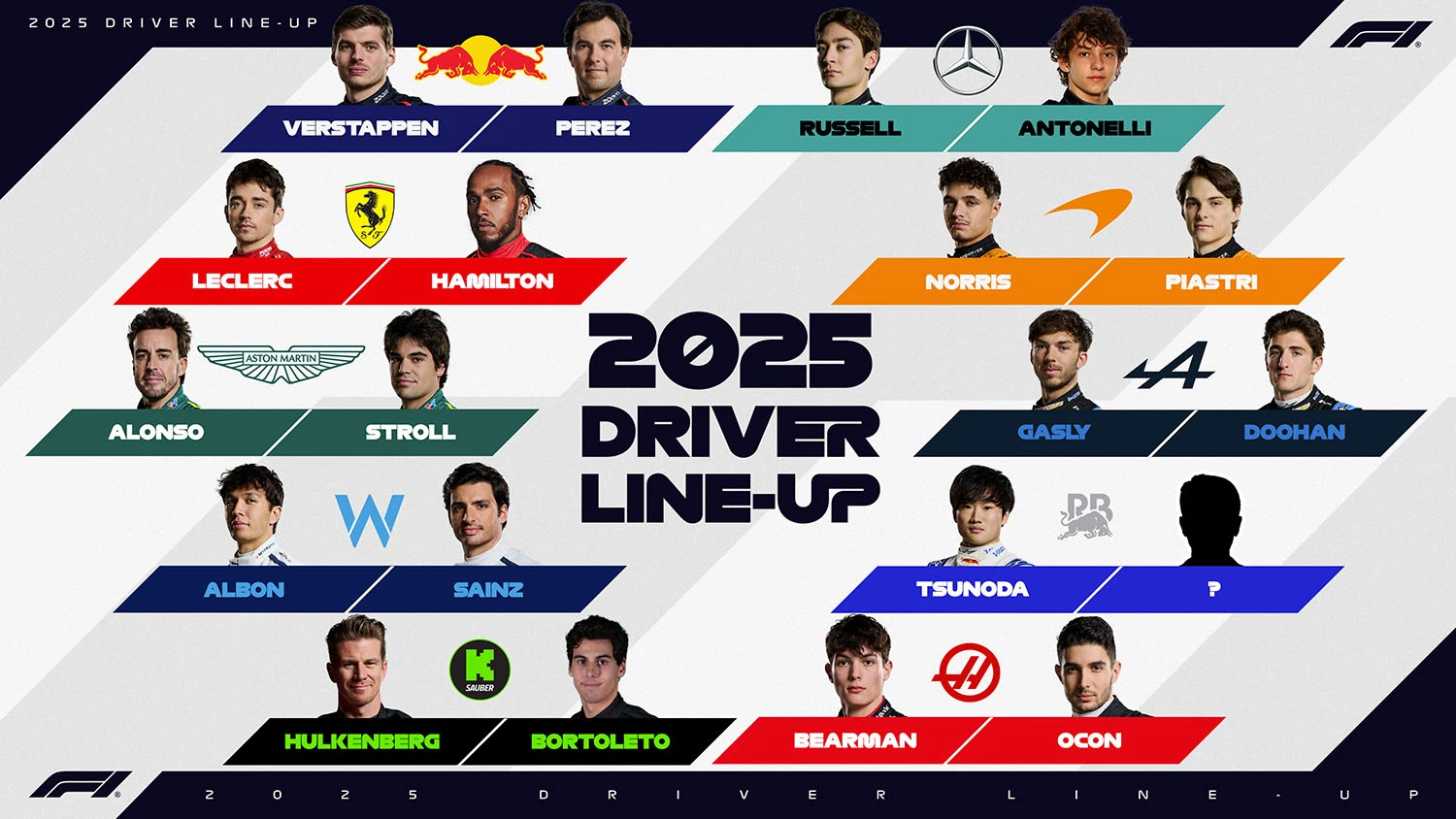 2025 Formula 1 giridinin tamamlanmasına bir kaldı!