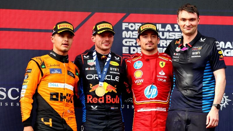 2025 Formula 1 Imola Takvimi