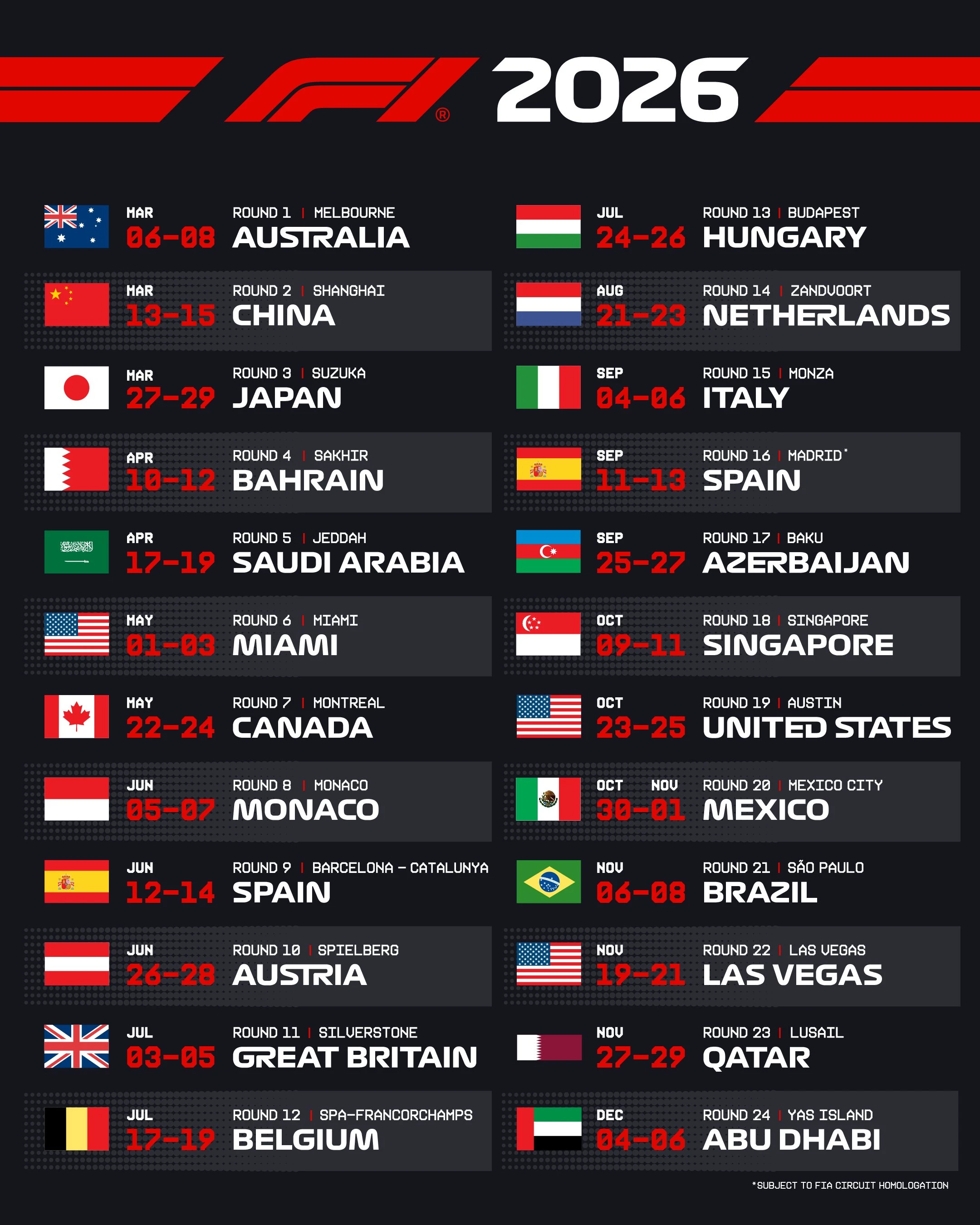 2026 Formula 1 takvimi açıklandı!