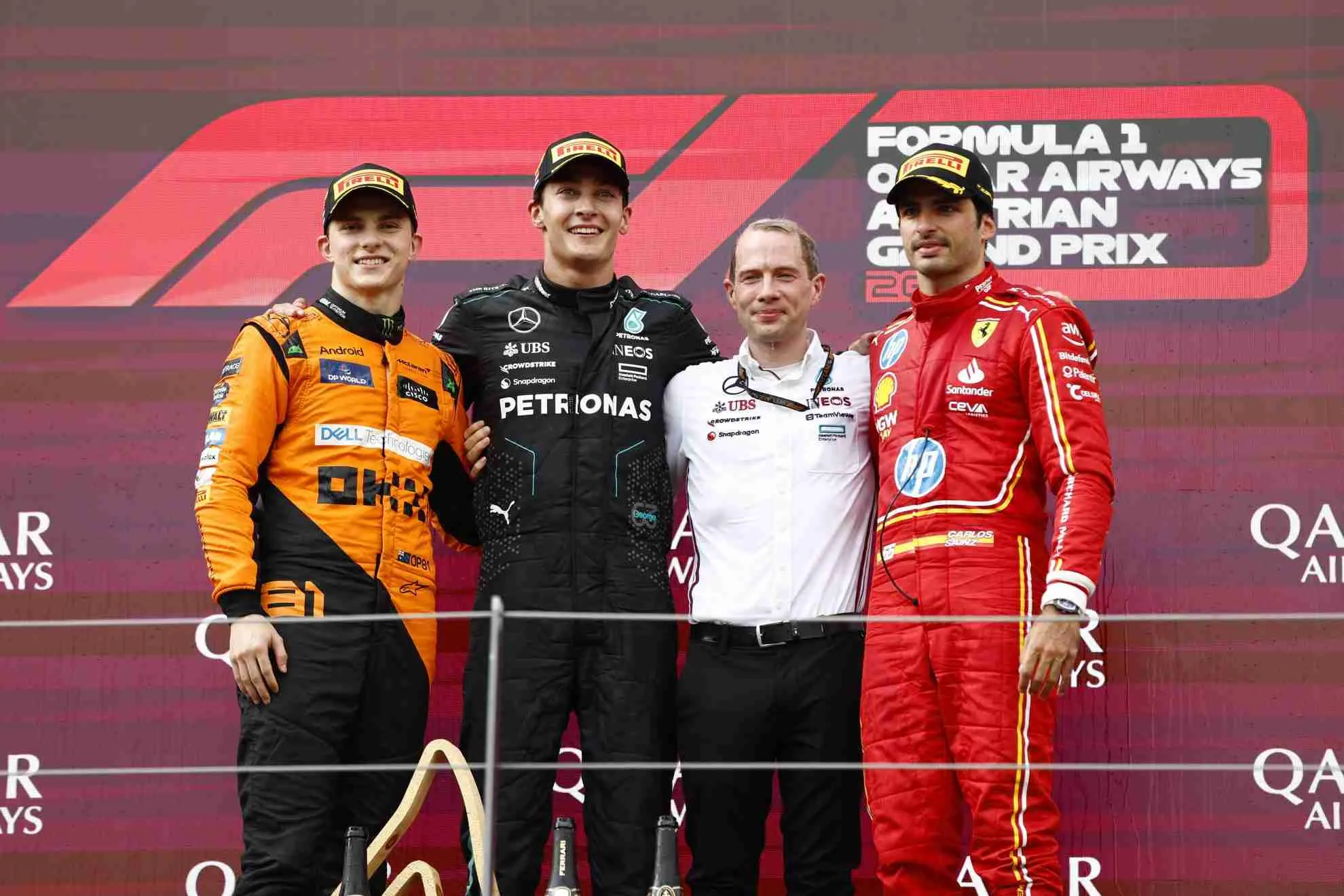 2025 Formula 1 Avusturya Takvimi