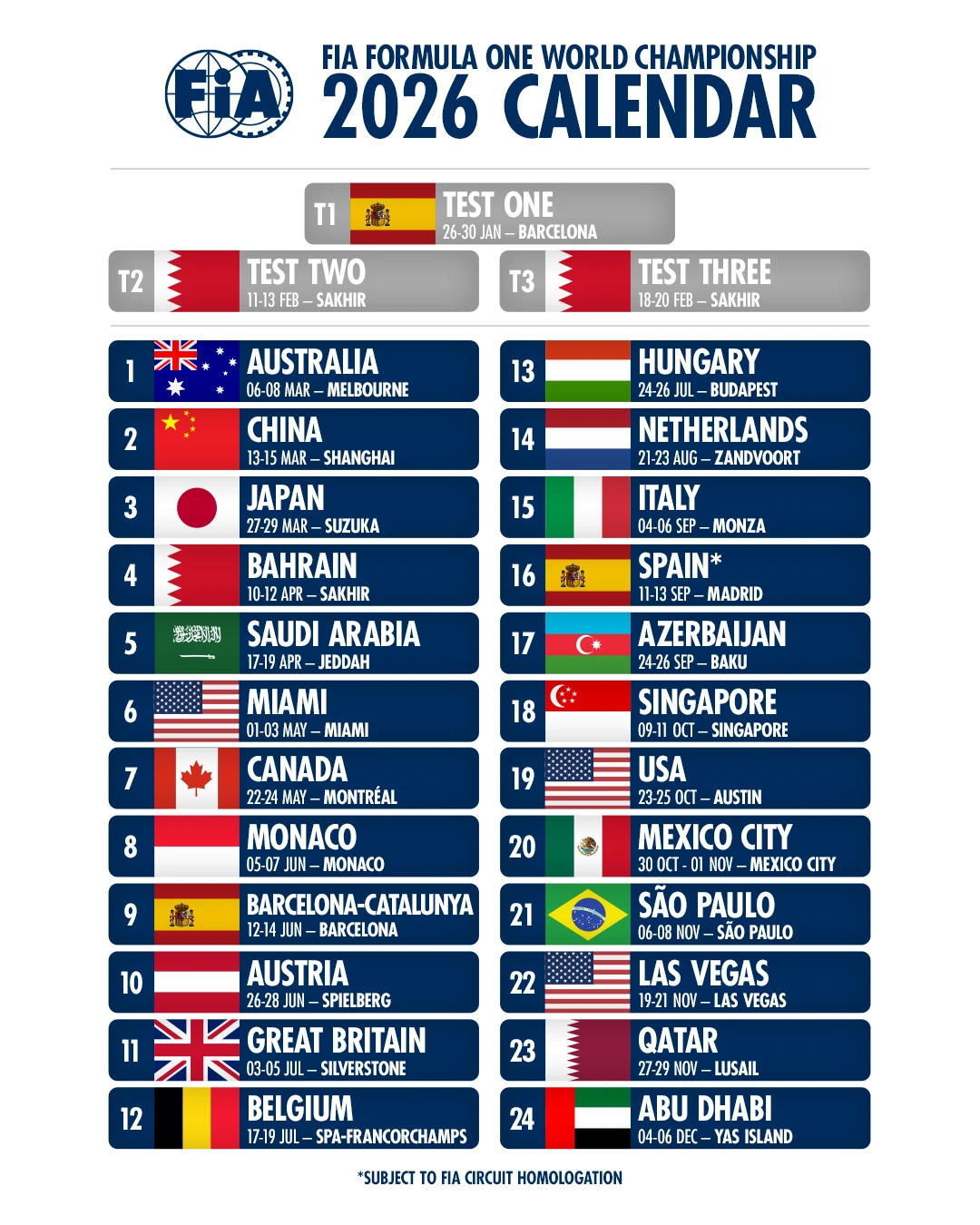 2026 Formula 1 takvimi açıklandı!