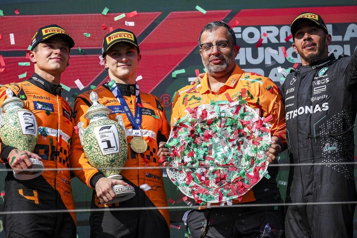2025 Formula 1 Macaristan Takvimi