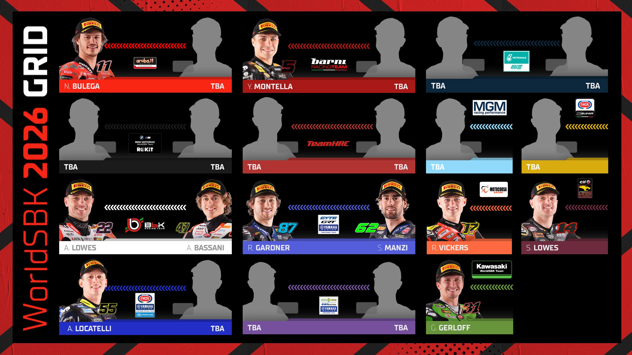 2026 WorldSBK Transfer Piyasasında Son Durum: Kesinleşenler ve İhtimaller