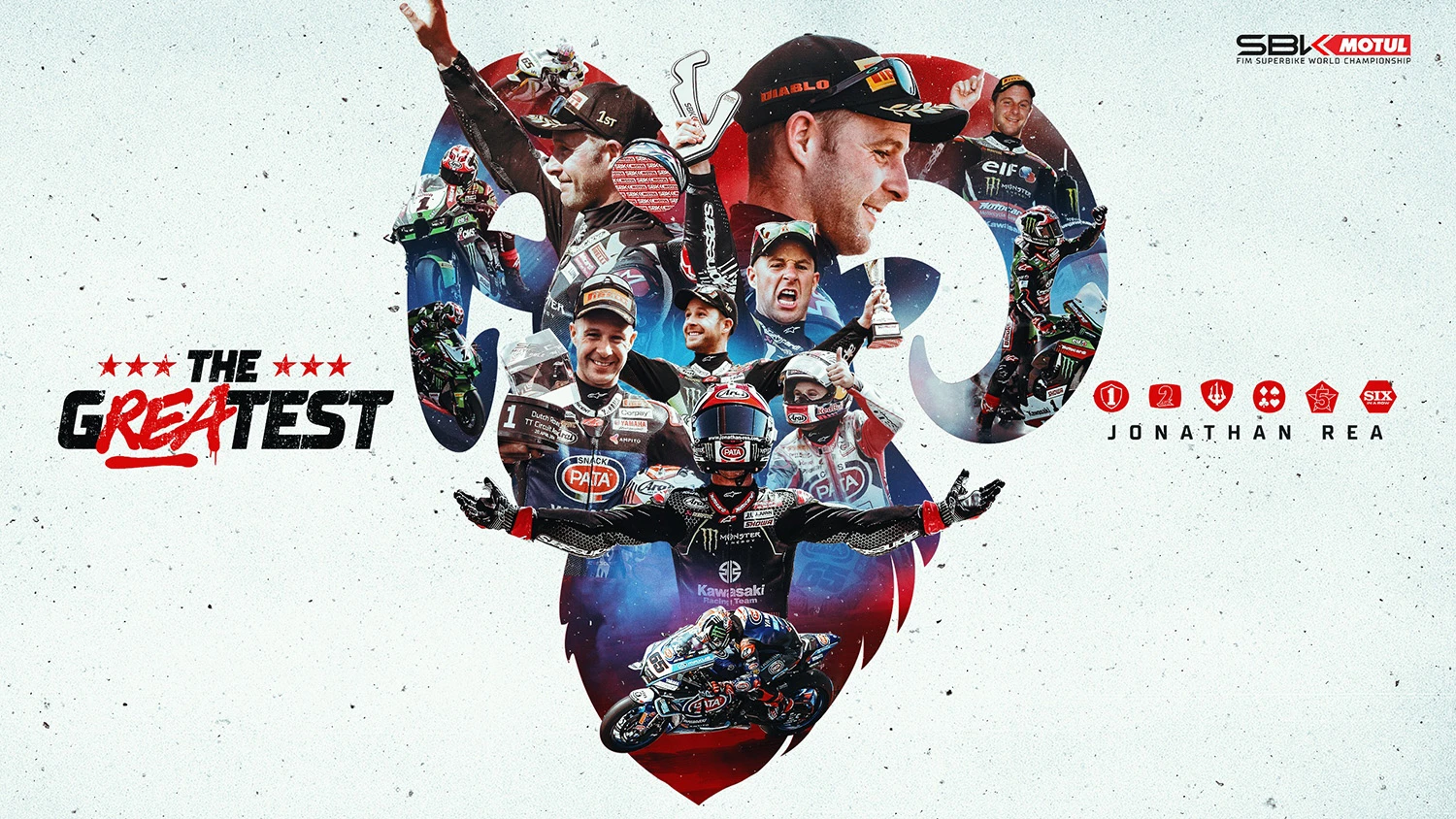 Rakamlarla Jonathan Rea'nin WorldSBK Kariyeri