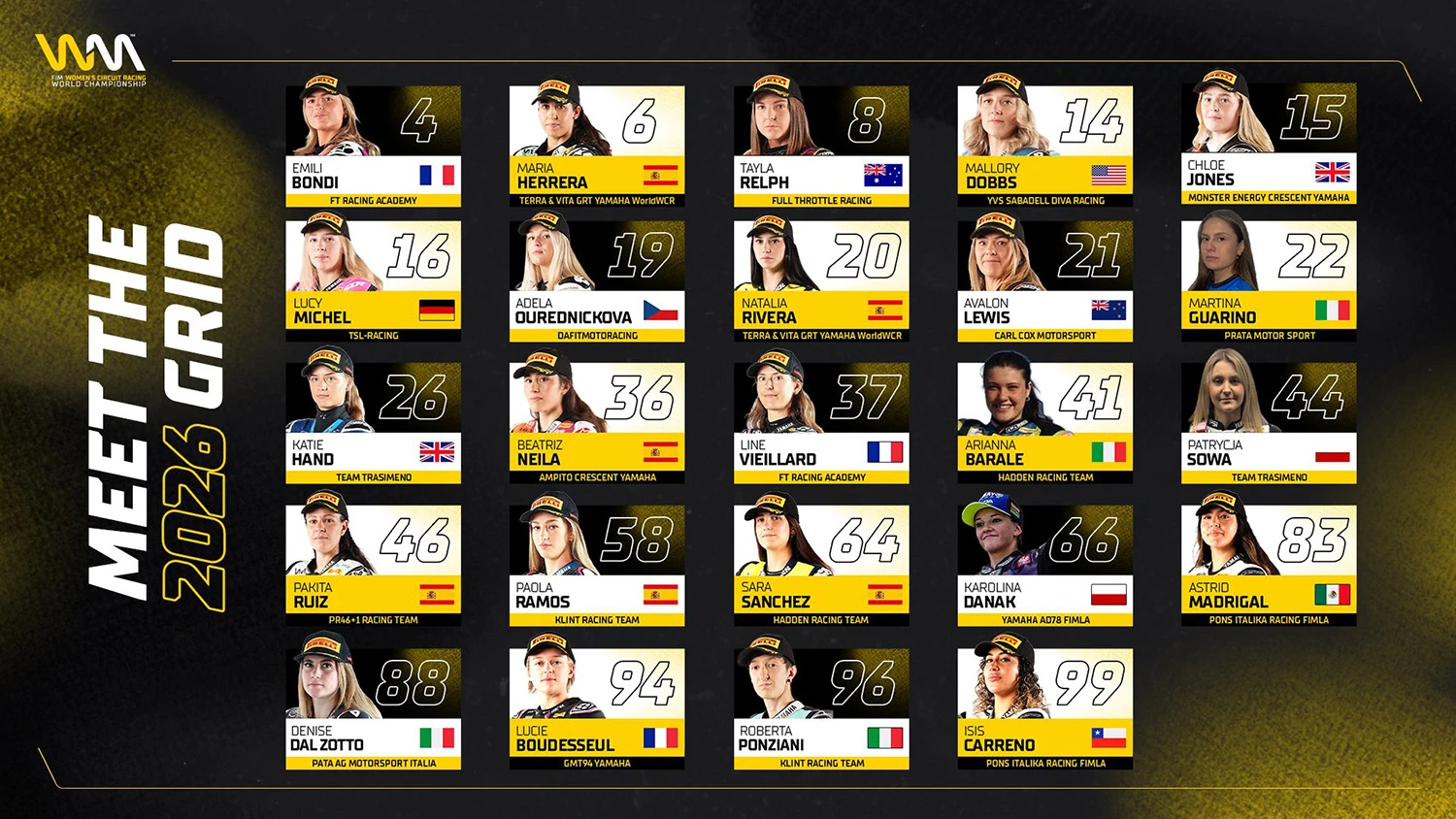 WorldWCR 2026: Grid ve Takvim