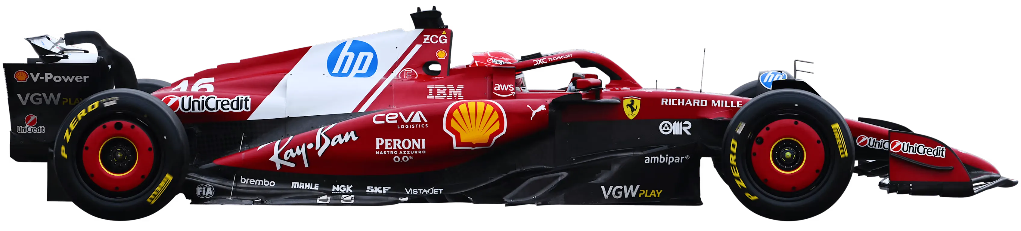 Scuderia Ferrari HPCar