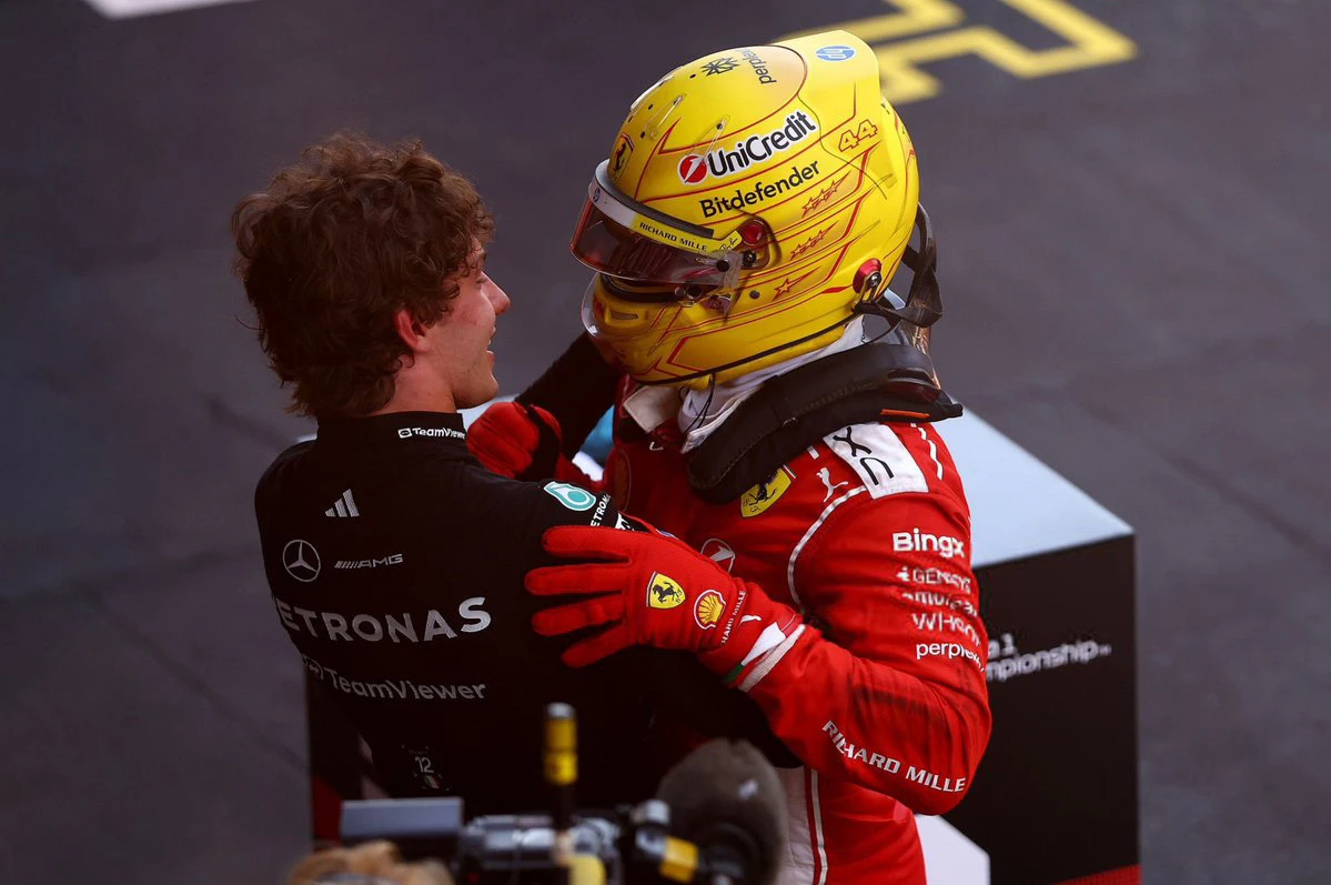 2026 Formula 1 Avusturya Takvimi