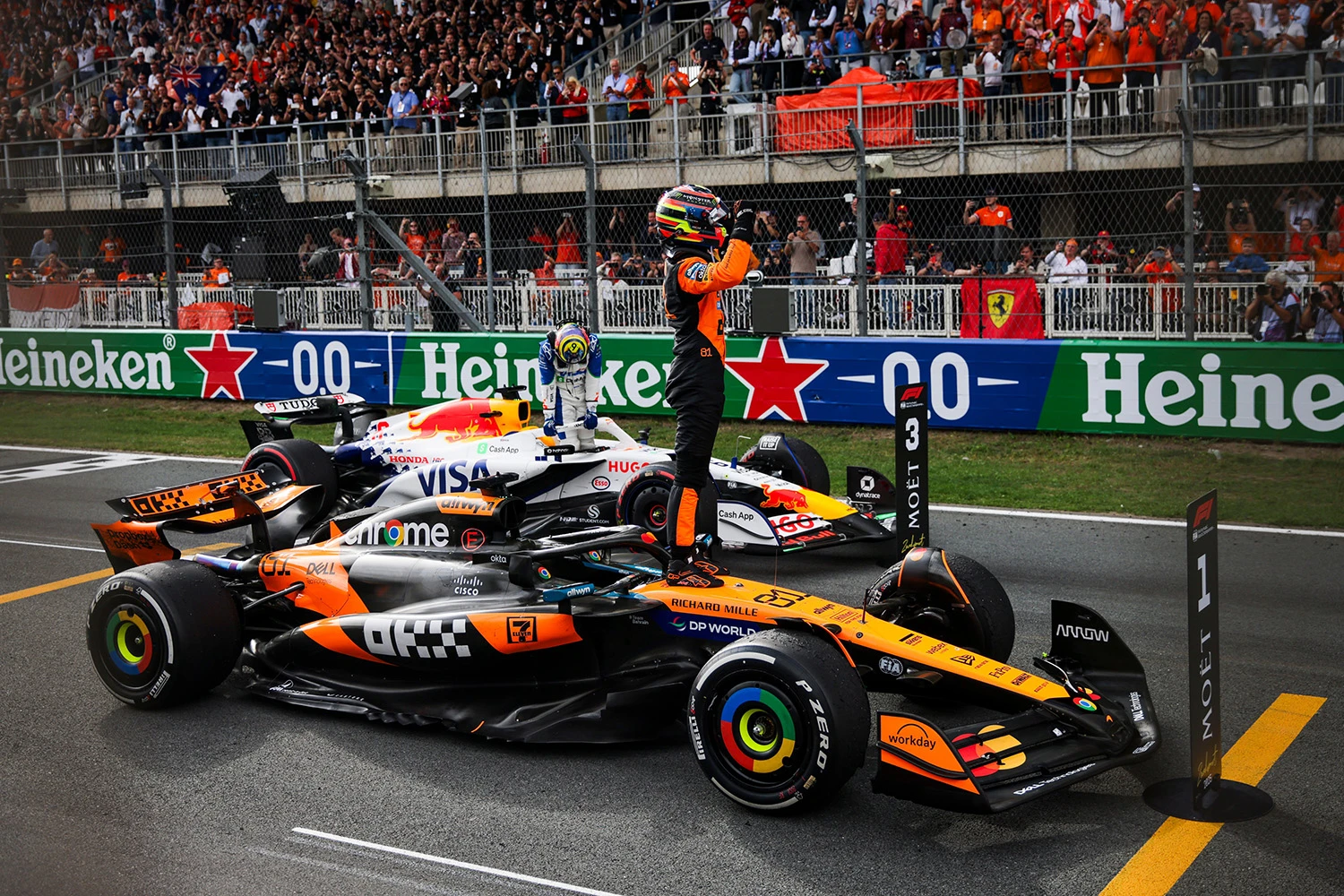 2026 Formula 1 Hollanda Takvimi