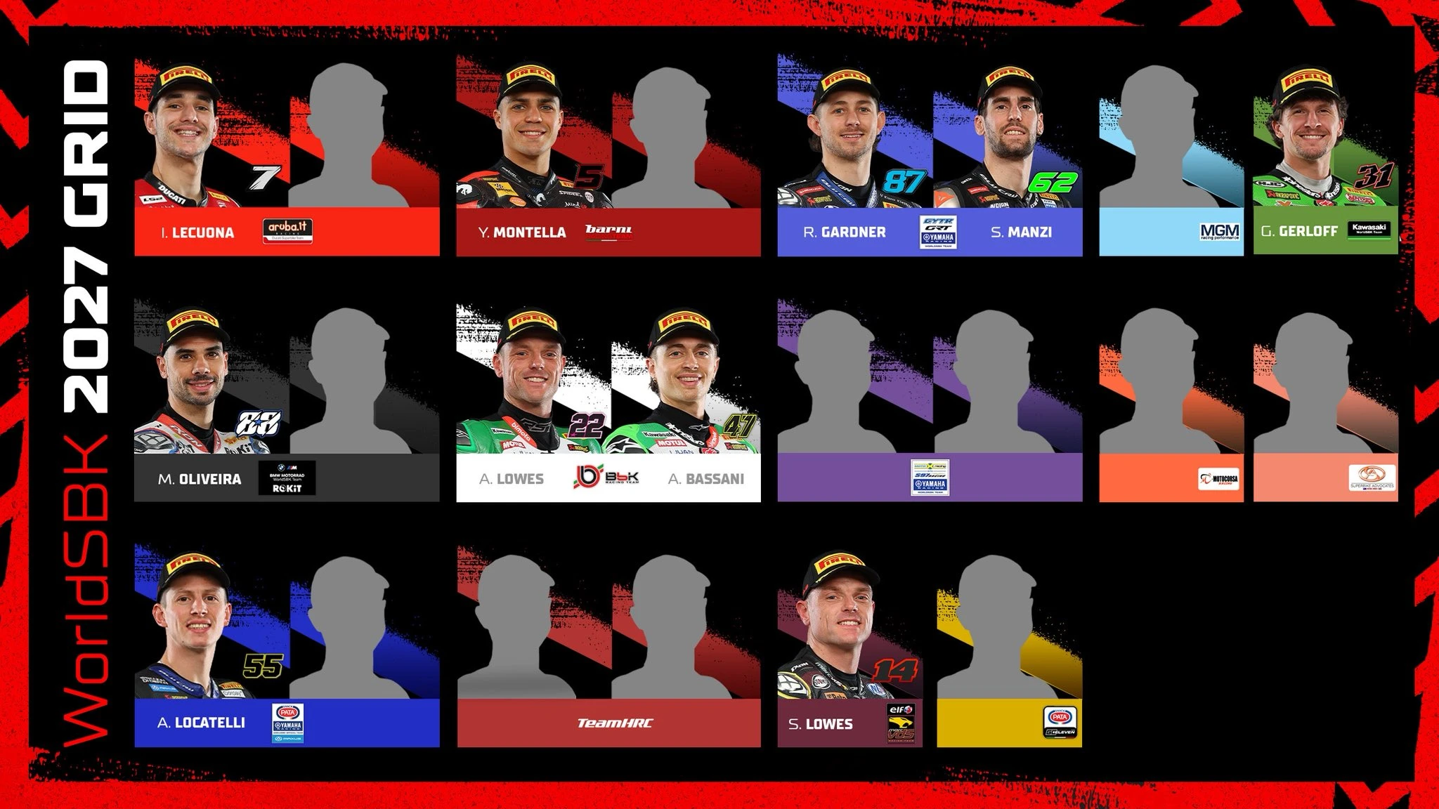 2027 WORLSBK GRIDİ | İDDİALAR VE İHTİMALER