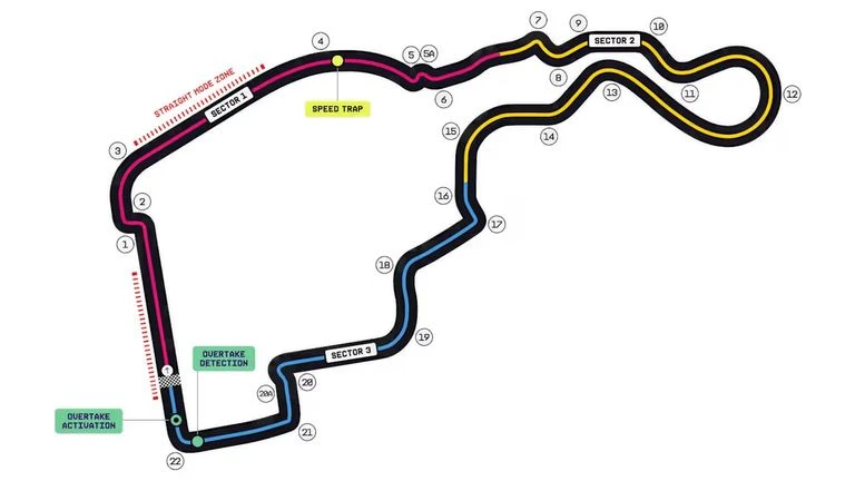 F1'İN YENİ PİSTİ MADRING