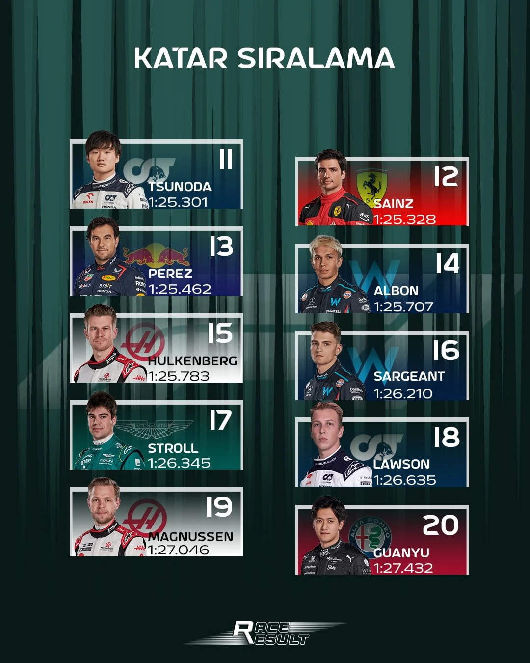 F1 Katar GP | Verstappen 3. kez dünya şampiyonu, Piastri ilk kez yarış kazandı gallery image 4