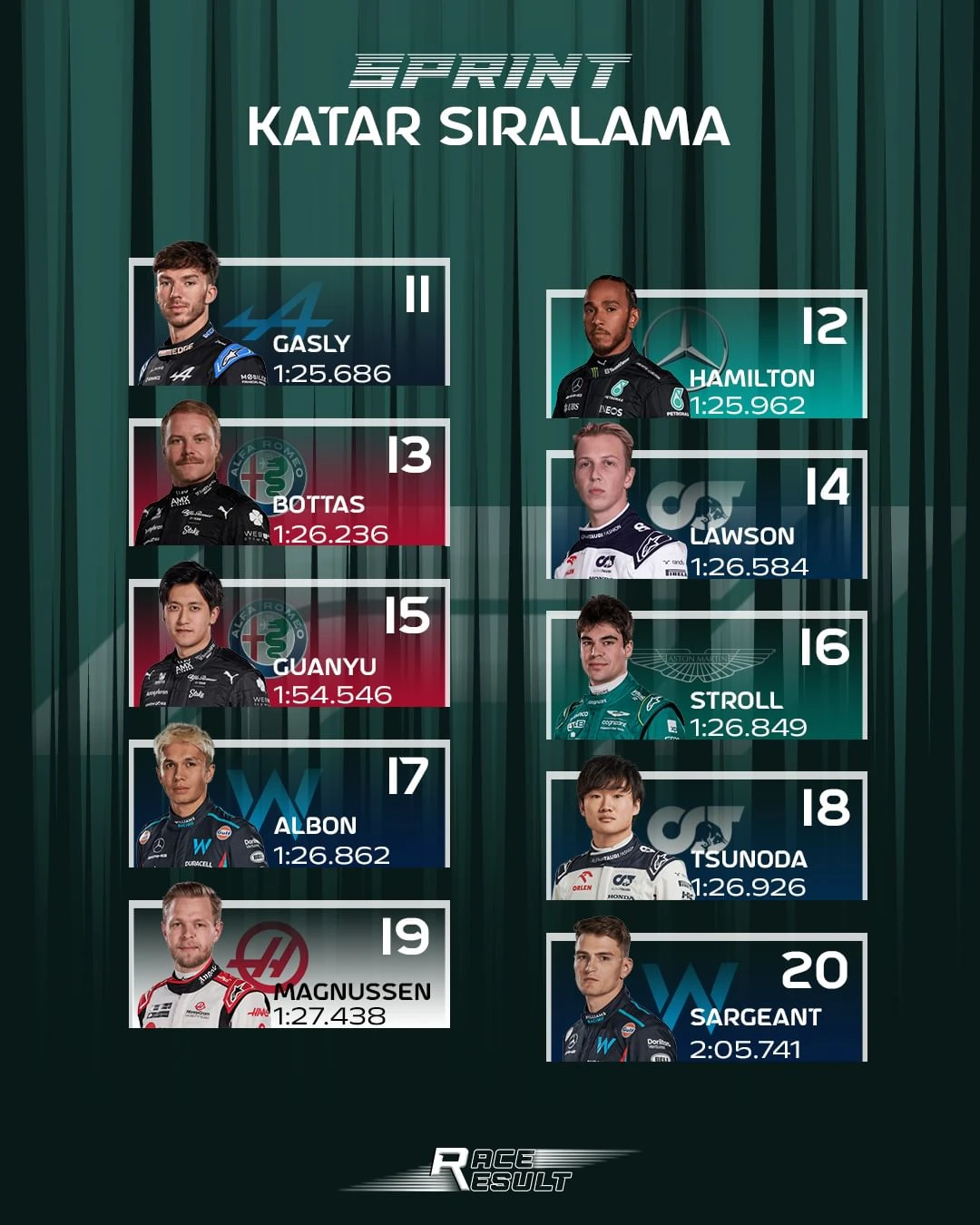 F1 Katar GP | Verstappen 3. kez dünya şampiyonu, Piastri ilk kez yarış kazandı gallery image 1