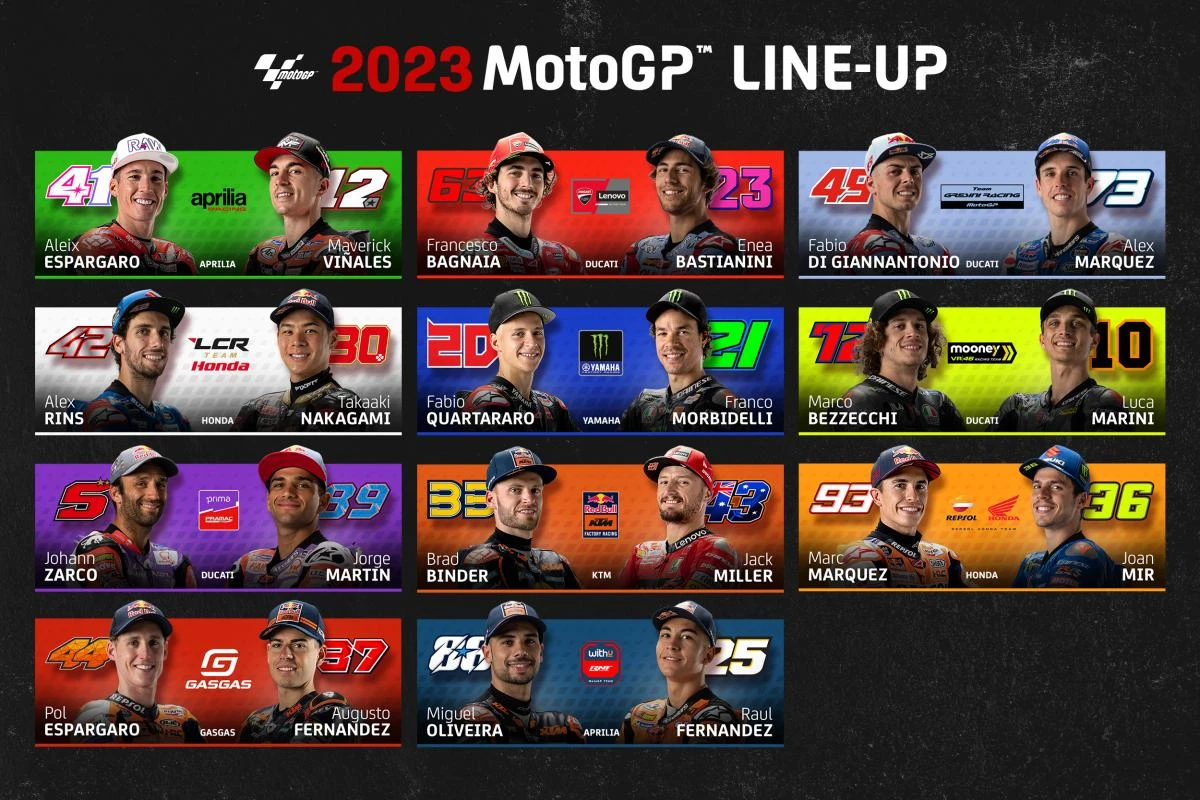 2023 MotoGP gridinde büyük değişiklikler var