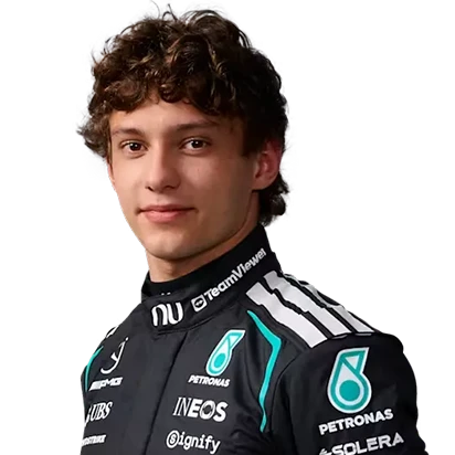 Andrea Kimi  Antonelli